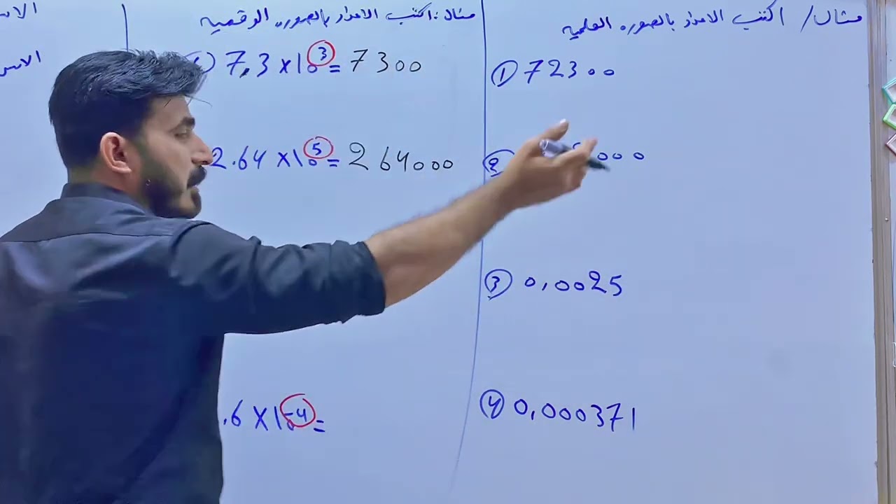5-الفصل الاول /الصورة العلمية والرقمية /الثاني متوسط