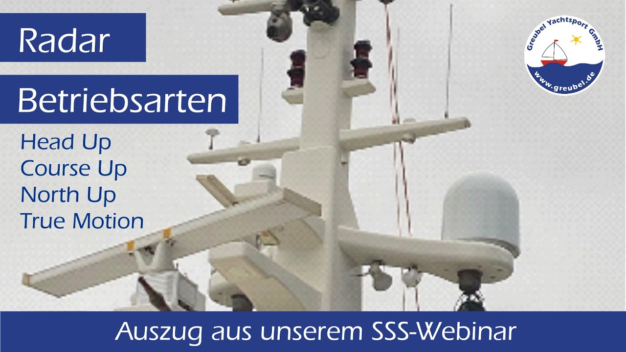 Radar-Betriebsarten (Auszug aus unserem SSS-Webinar)