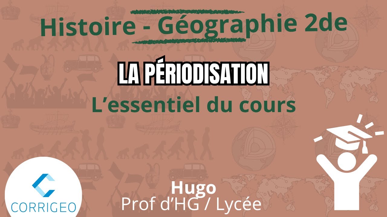 Histoire-Géo Seconde/Rappels de cours V1-Ch 1: Introduction: la périodisation