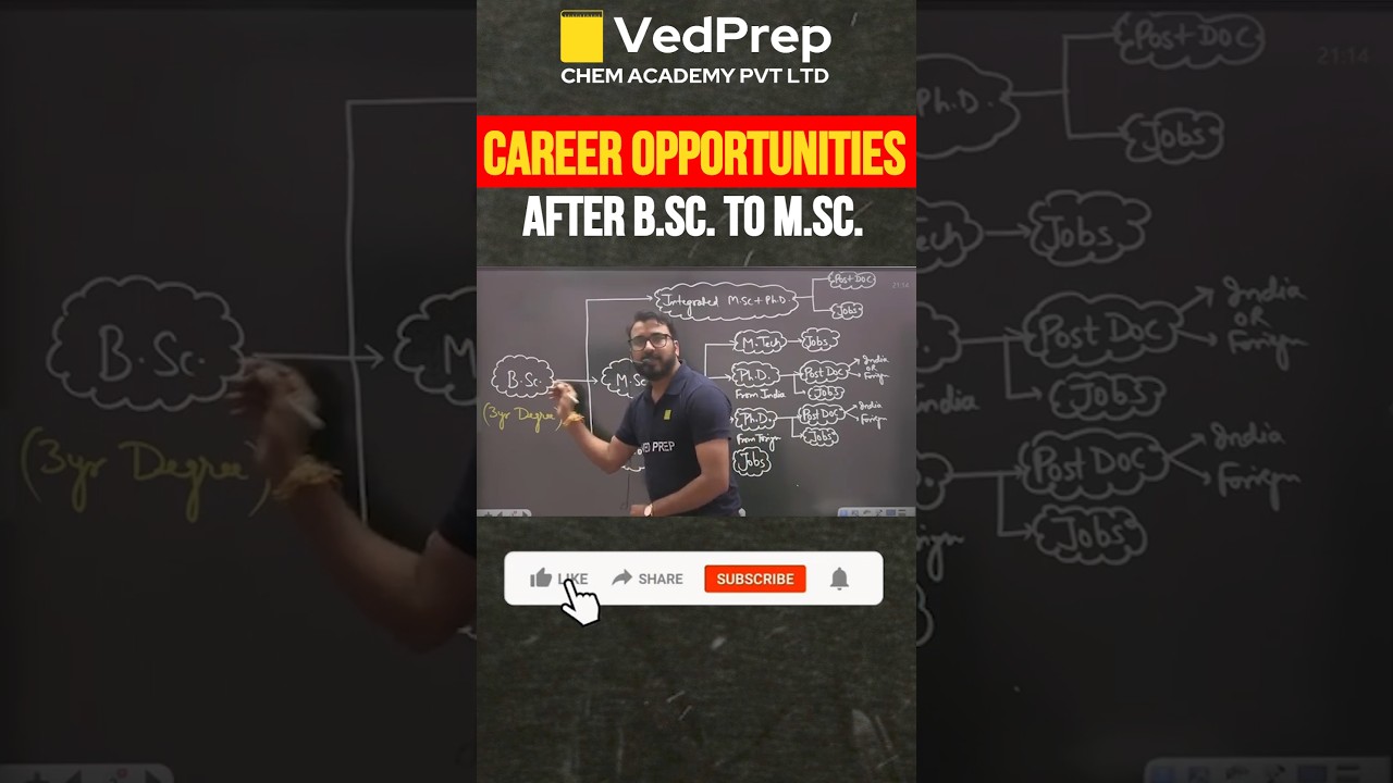 📚🎓📚 Career Opportunities after M.Sc. to B.SC Chemistry @VedPrepChemAcademy #mscjobs #bscjobs