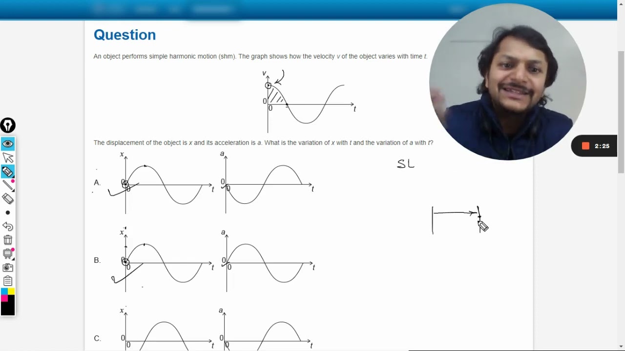 An object performs simple harmonic motion (shm). The graph shows how the velocity v of the object