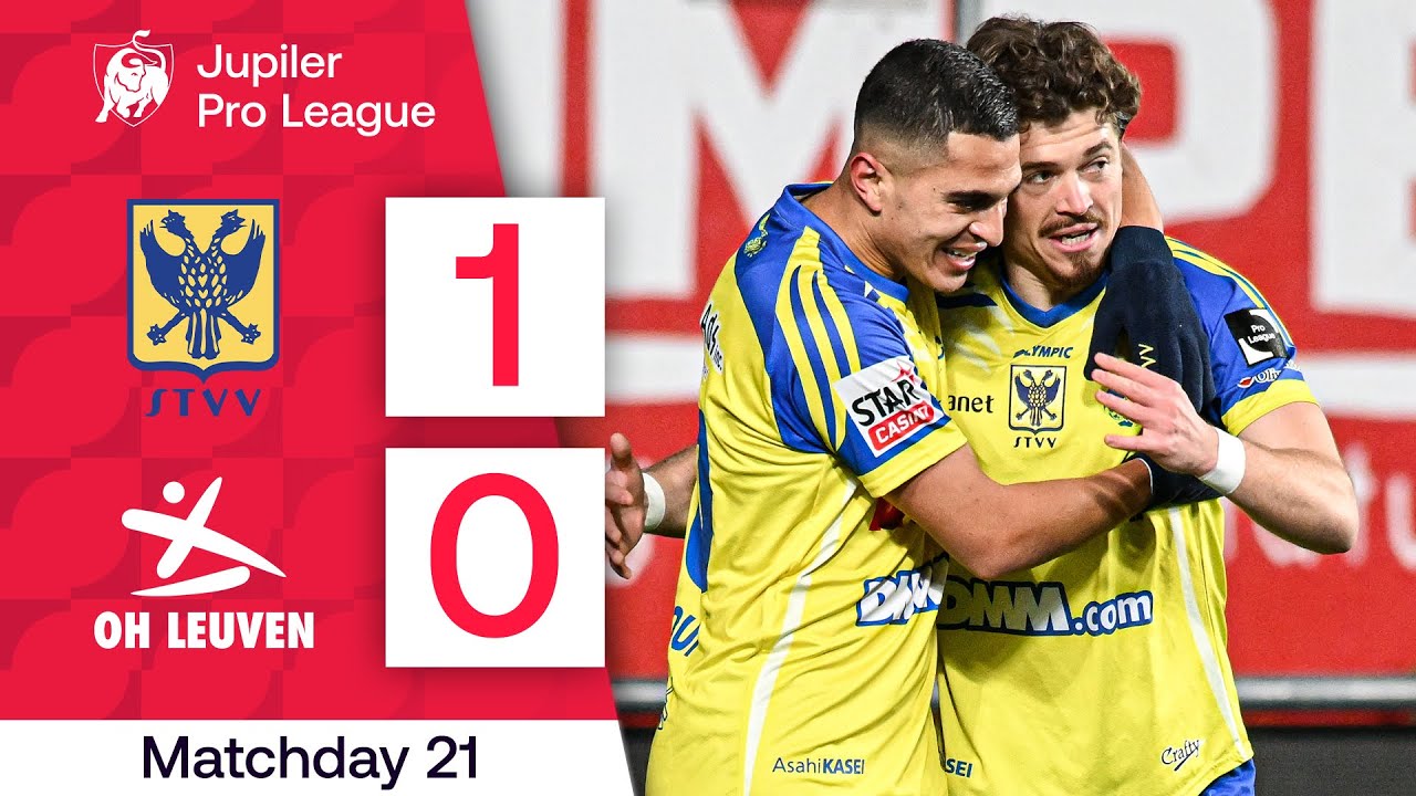 Samenvatting | STVV - OH Leuven | 2025-2026