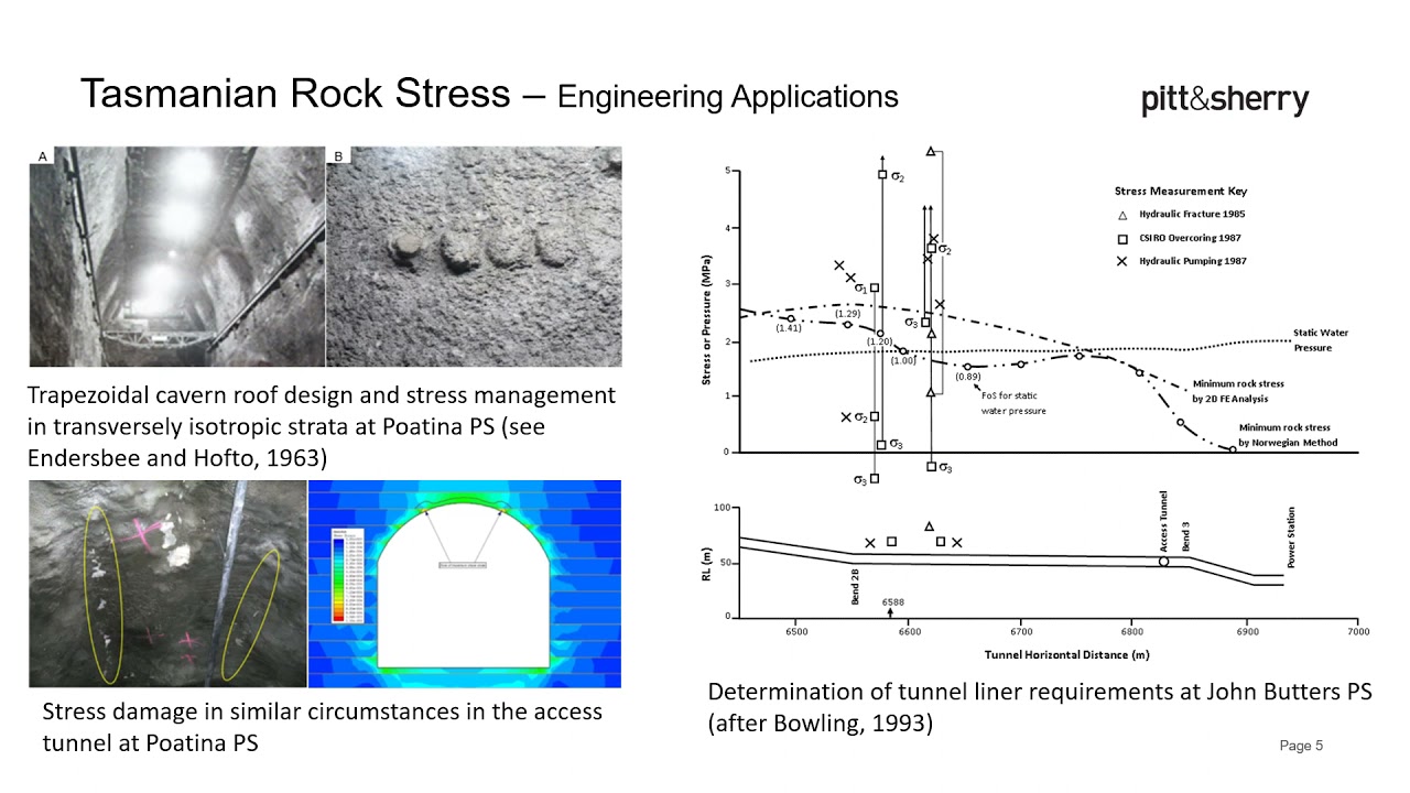 Peter Hills presents 'Rock Stress in Tasmania'
