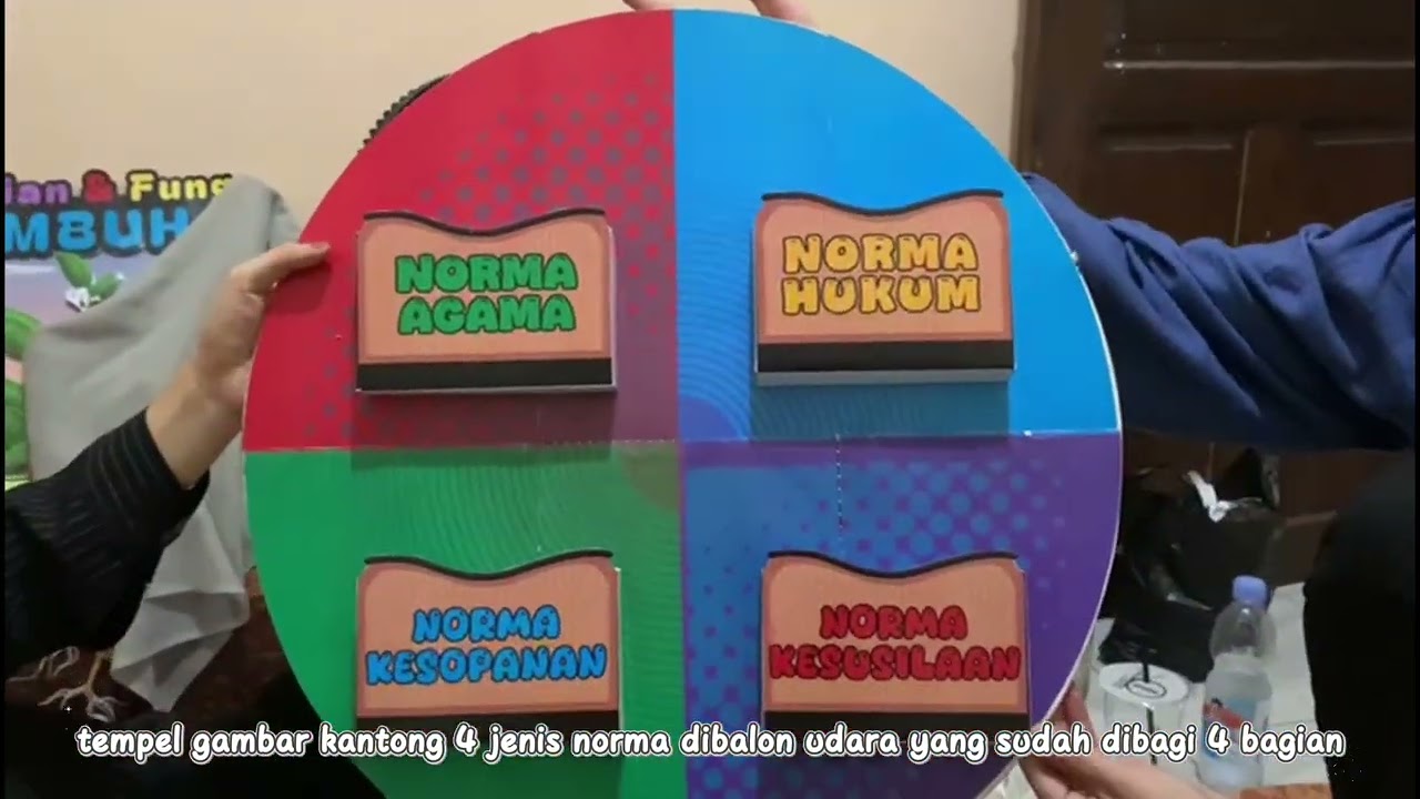 Media Pembelajaran PKN Norma dalam Kehidupan Sehari-Hari