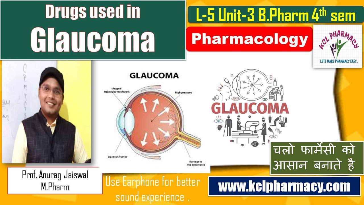 Glaucoma | Drug used in Glaucoma   || L-5 Unit-3 || Pharmacology-I