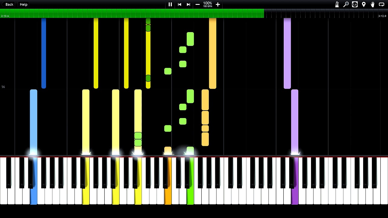 Linkin Park - Breaking The Habit Synthesia Piano MIDI