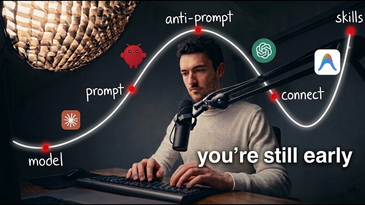 You're Not Behind (Yet): How to Learn AI in 21 Minutes (2026 FULL Roadmap)