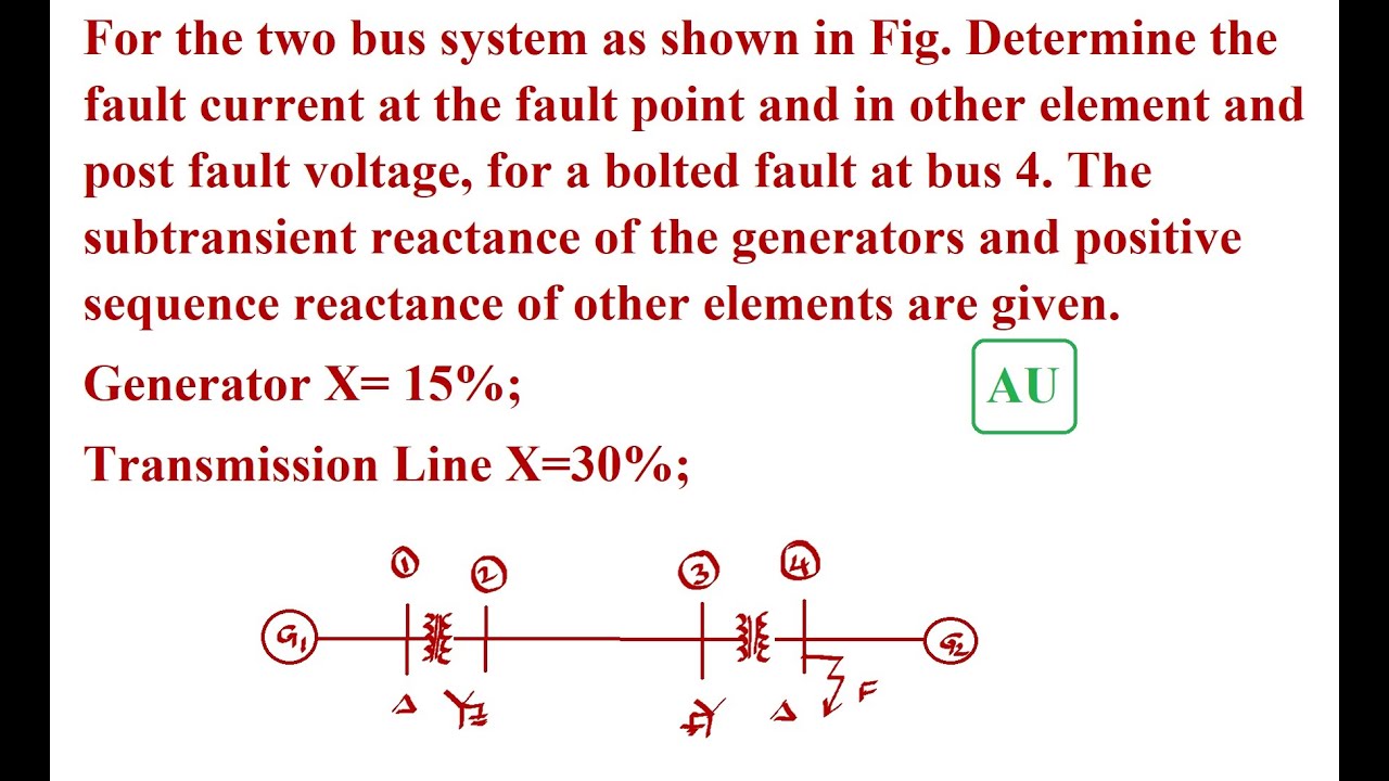 Find fault current at the fault point and post fault voltage using Thevenin's theorem