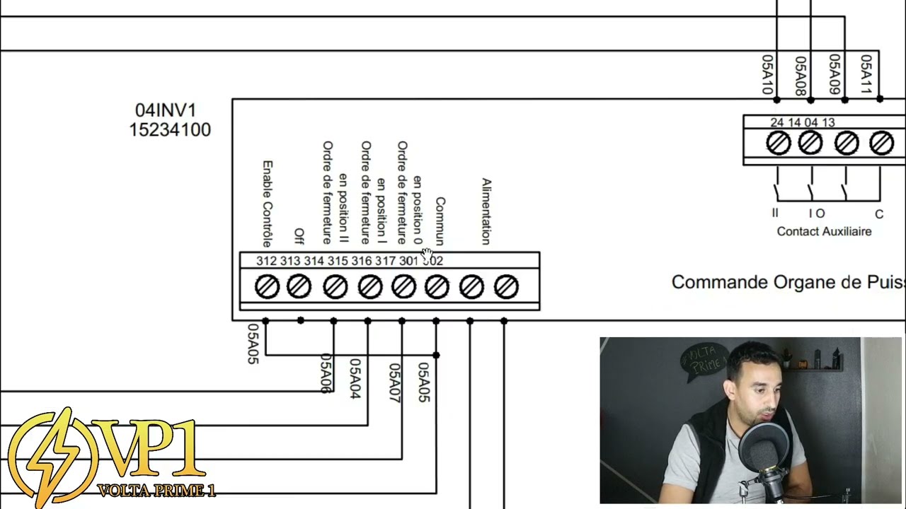 طريقة ربط  ATS #schéma