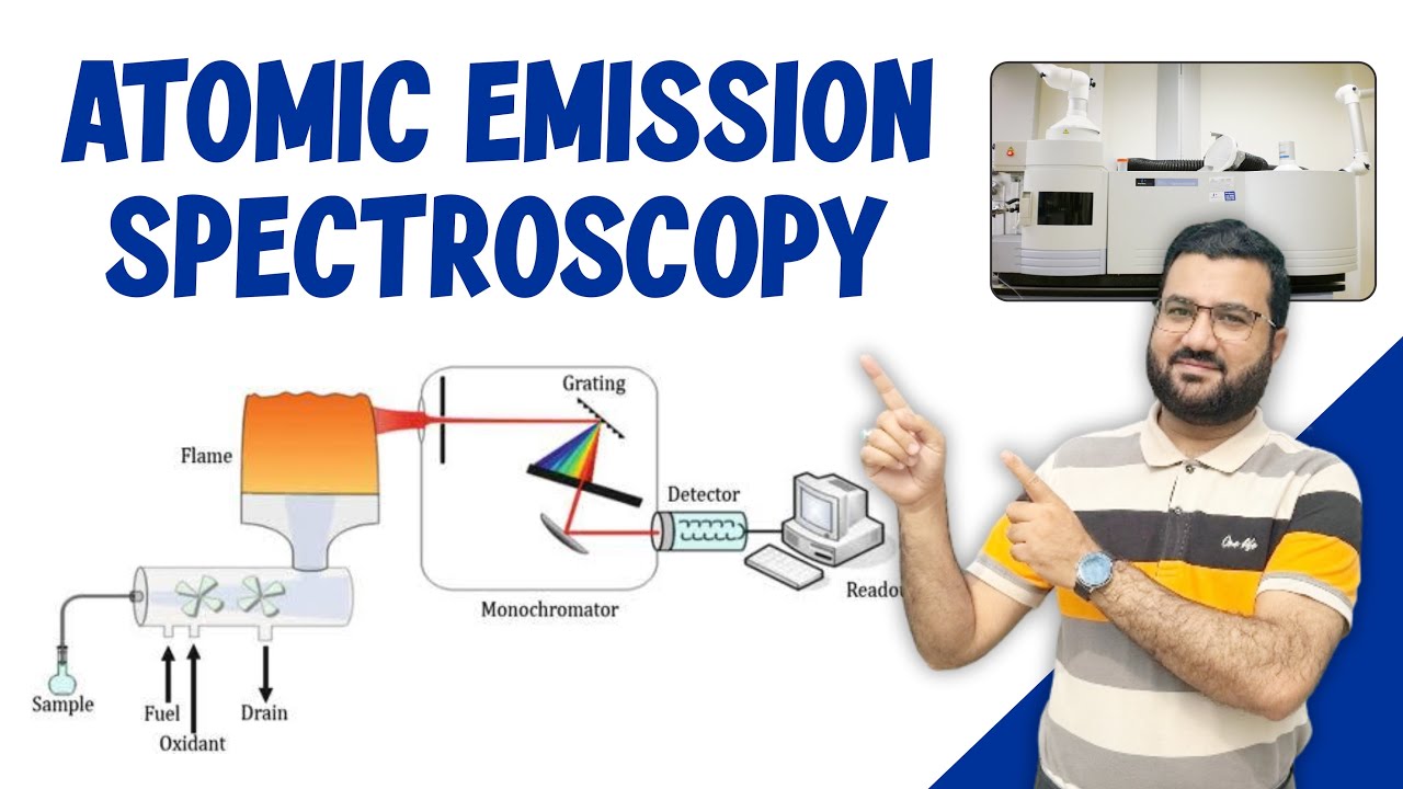 Atomic Emission Spectroscopy-AES