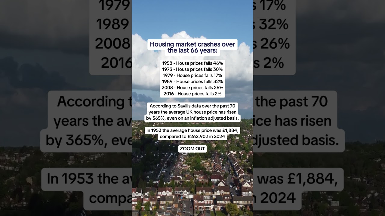 HOUSE PRICE CRASHES&hellip; AND THE&nbsp;BIGGER&nbsp;PICTURE  #ukpropertymarket #ukproperty #ukpropertyinvestment