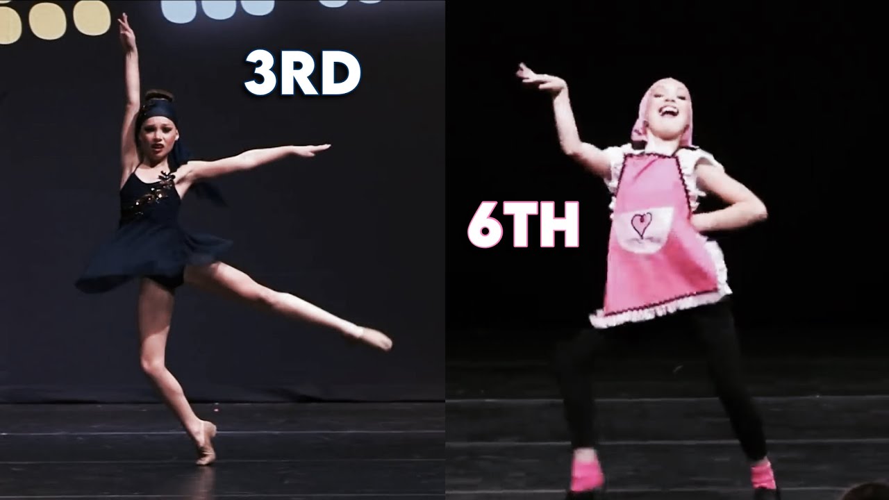 RANKING all of MADDIE’S LOSING SOLOS! || Dance Moms