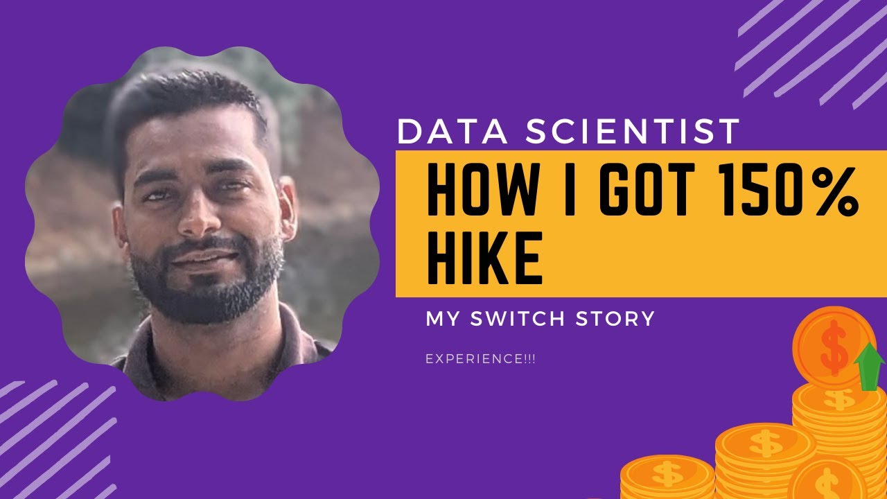 How I Landed 6 High-Paying Offers (150 % hike)| My Secret Strategy to Crack Top Jobs!