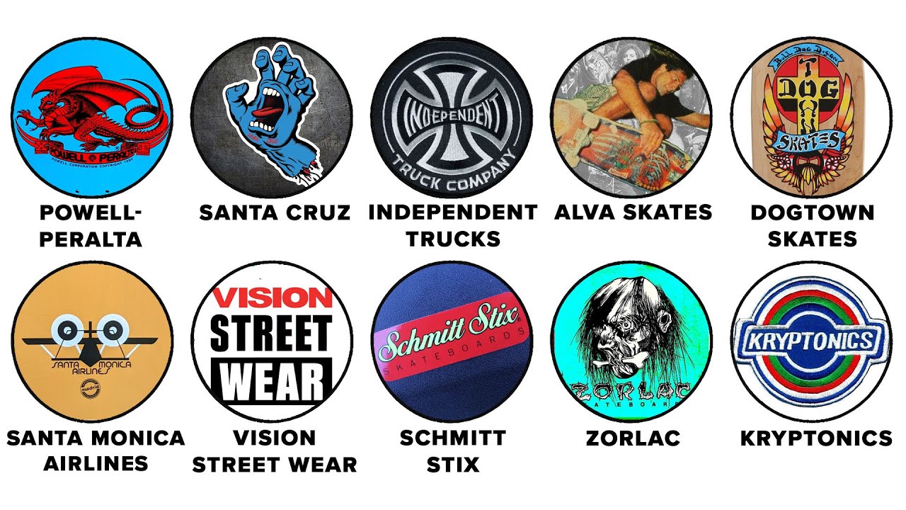 1980s Biggest Skateboard Brands Explained in 19 Minutes