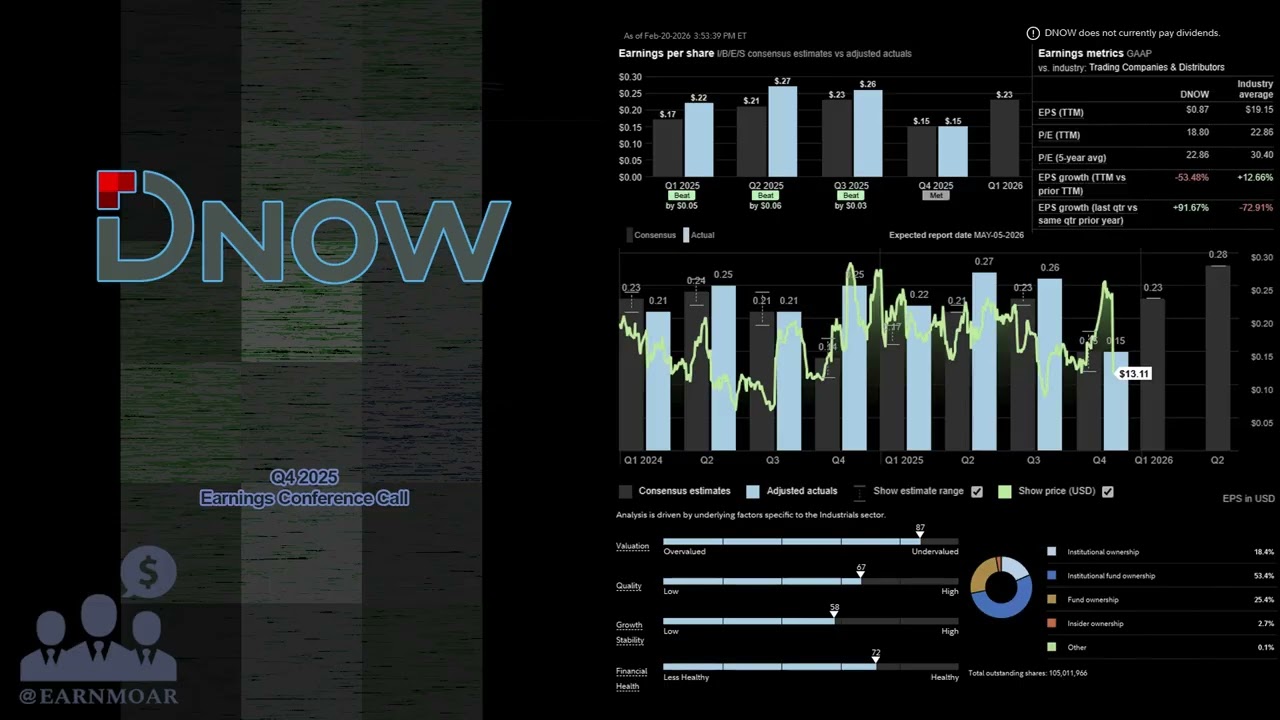 $DNOW DNOW Inc Q4 2025 Earnings Conference Call