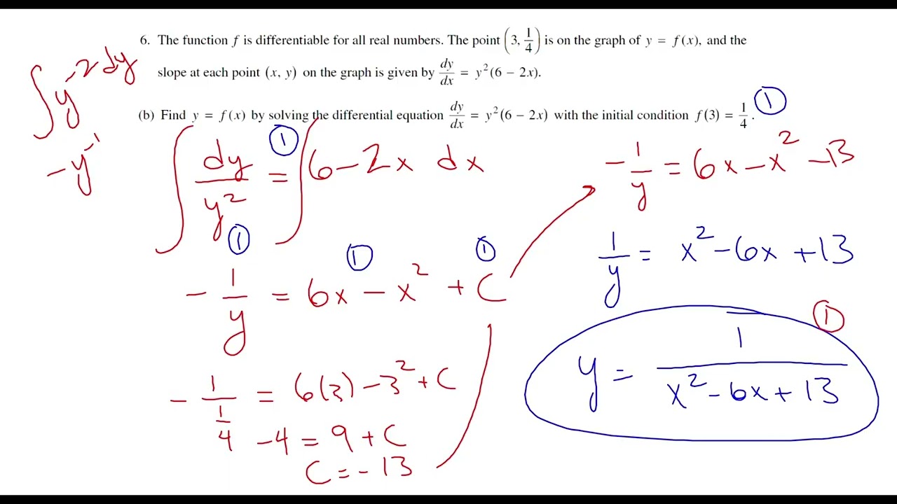 AP Calculus AB Differential Equation FRQs 2000-2009