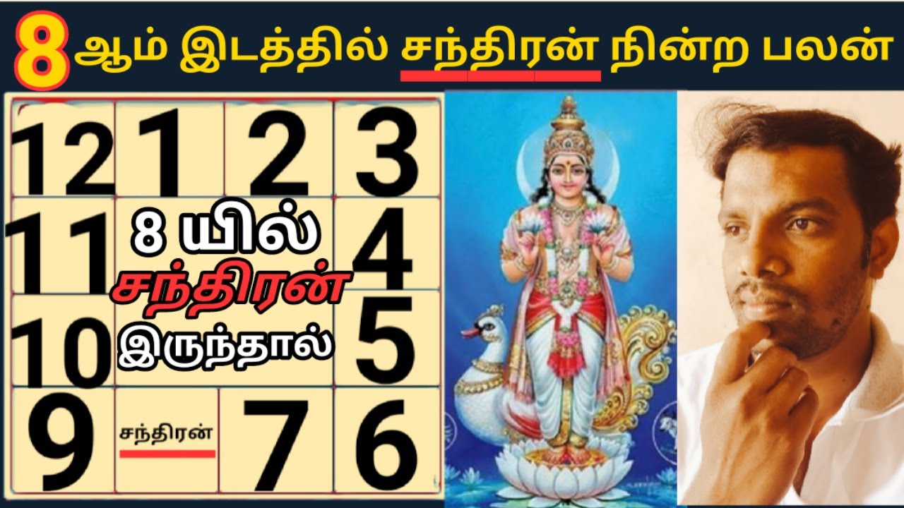 8 ஆம் இடத்தில் சந்திரன் இருந்தால் என்ன? பலன்,Chandiran,Moon Eighth - 8th Place Palan,Astrology Tamil