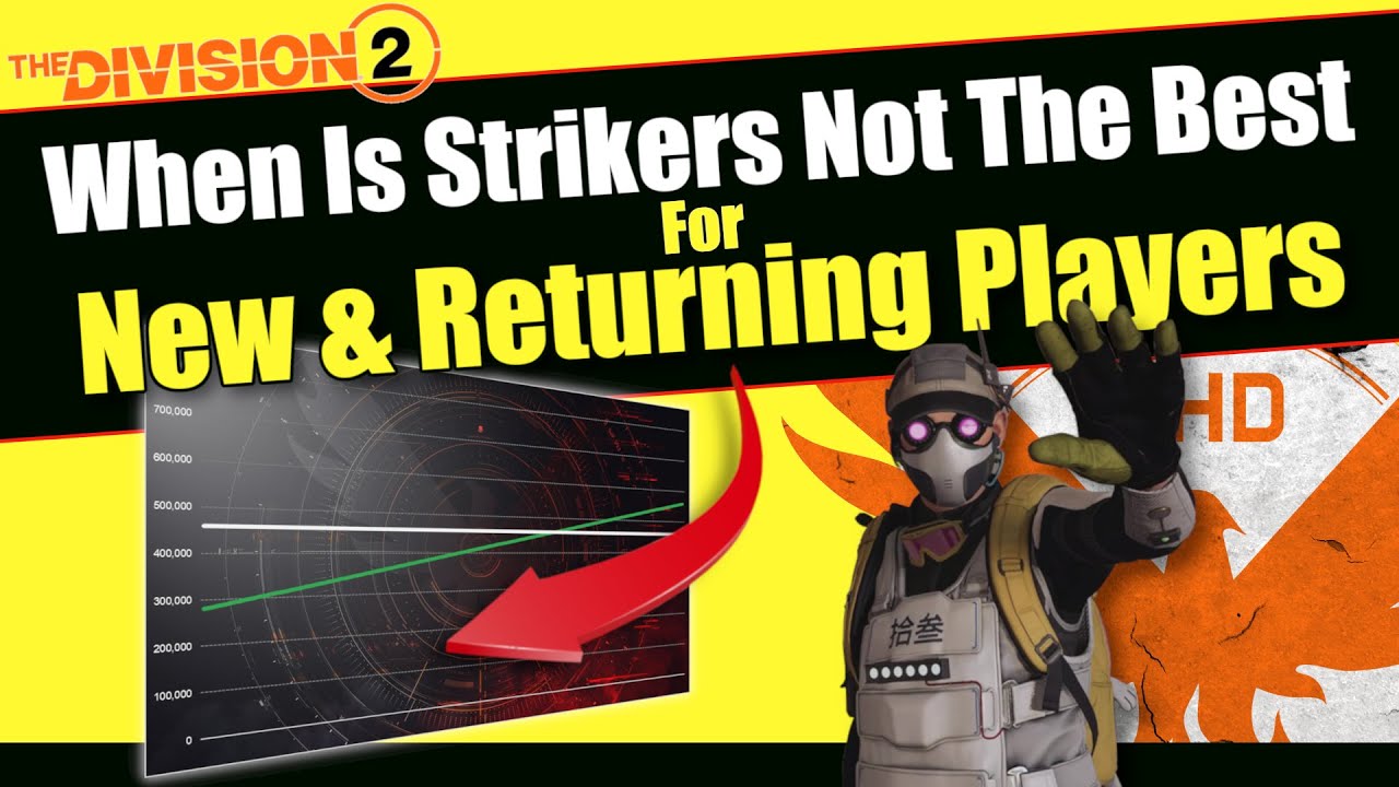 When Is Strikers NOT The Best DPS Gear Set In Division 2?