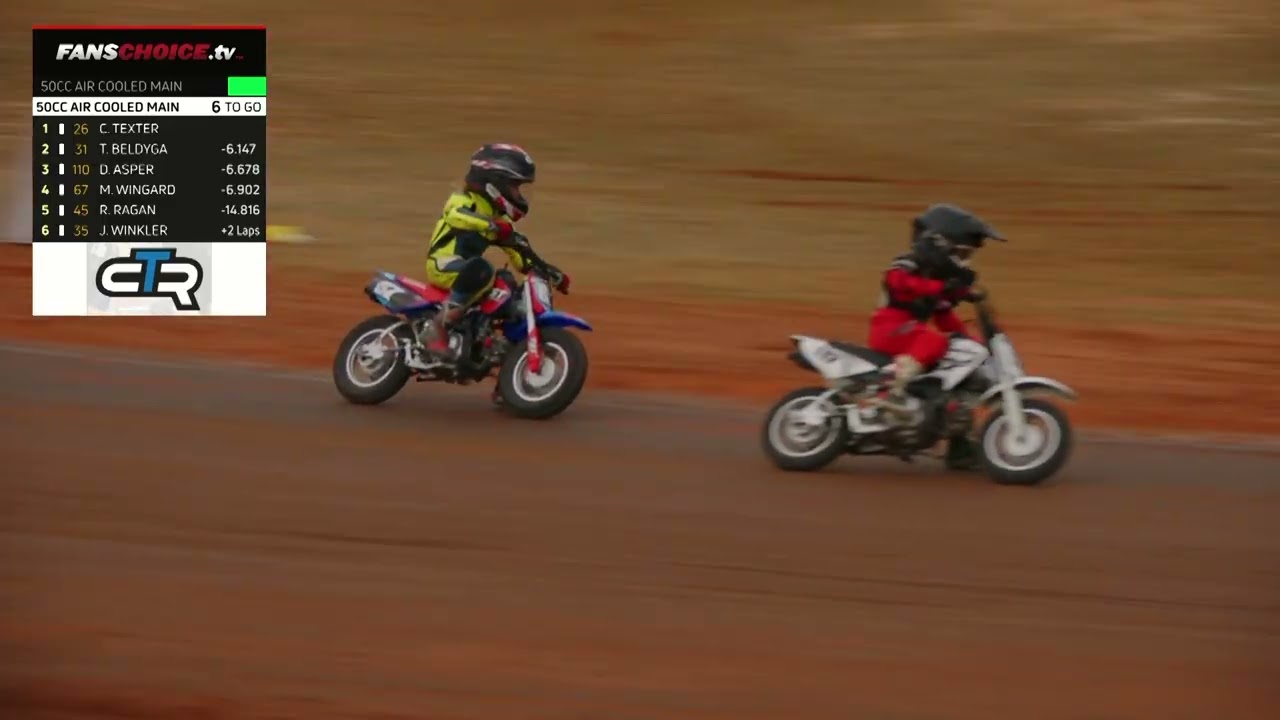 2026 Winter Throwdown Flat Track Race 50cc Air-Cooled Day 2