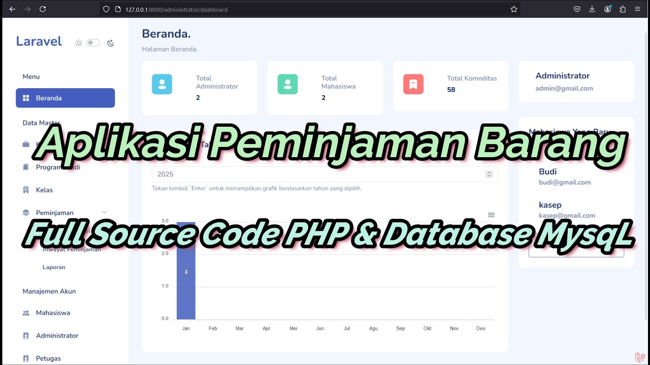 Source code website peminjaman barang | Download source code aplikasi peminjaman barang | Laravel