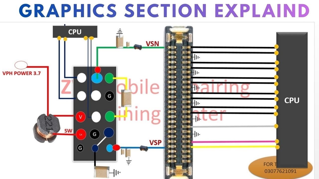 “Phone Display  explained || Easy Graphics Solution||. join our next batch