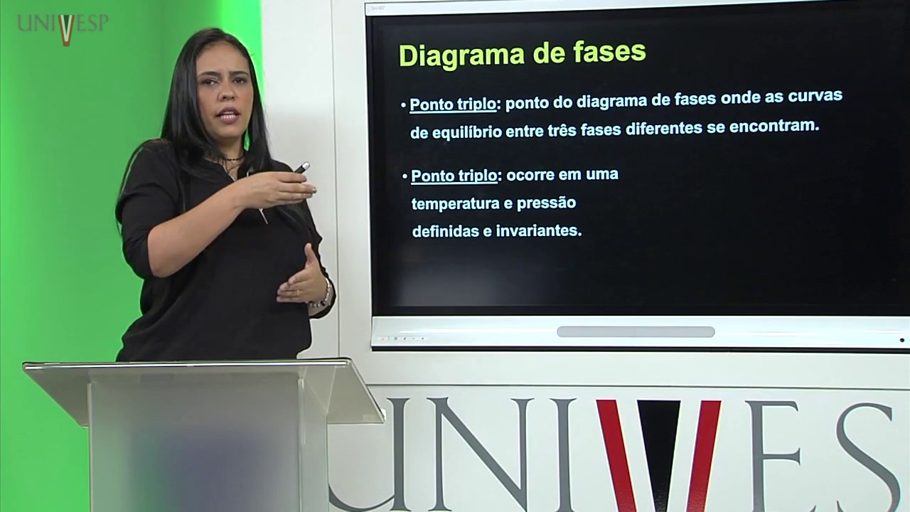 Físico-Química I - Aula 18 - Equilíbrio de fases em sistema de um componente