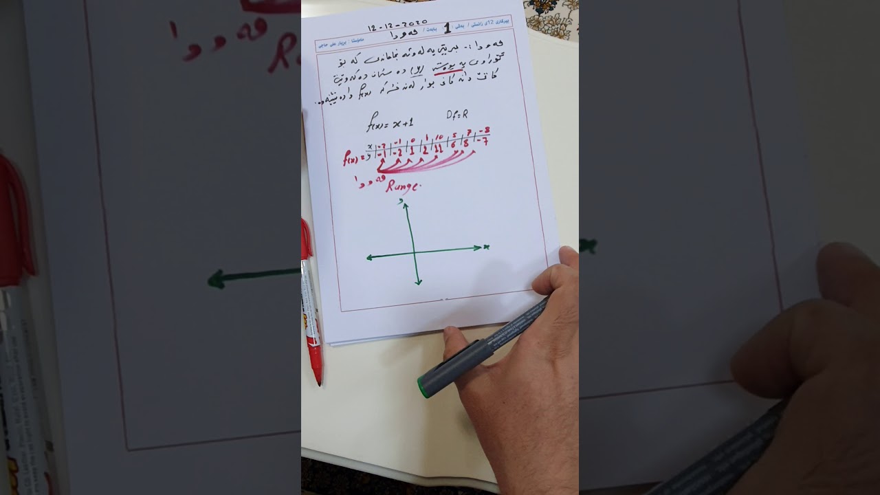 مەودا  پێناسەی مـــــەودا :
