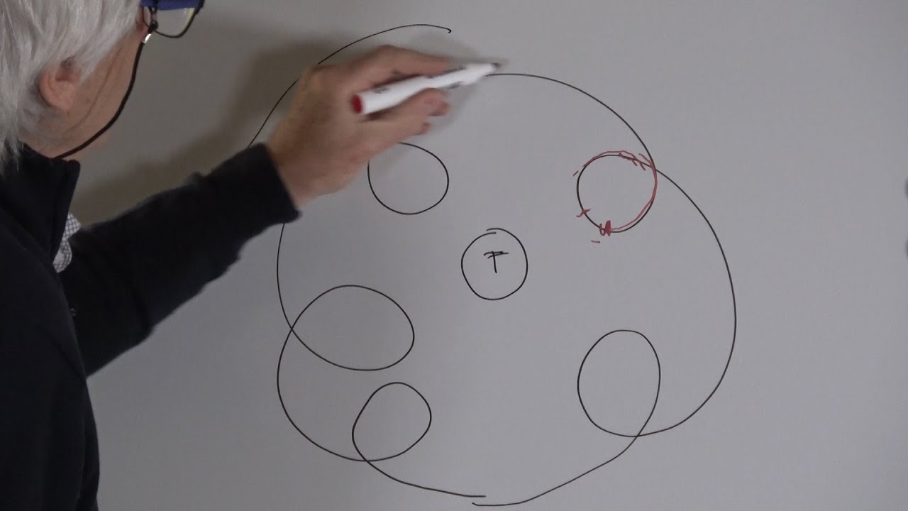 Comprendre la boucle de rétrogradation actuelle de Mercure