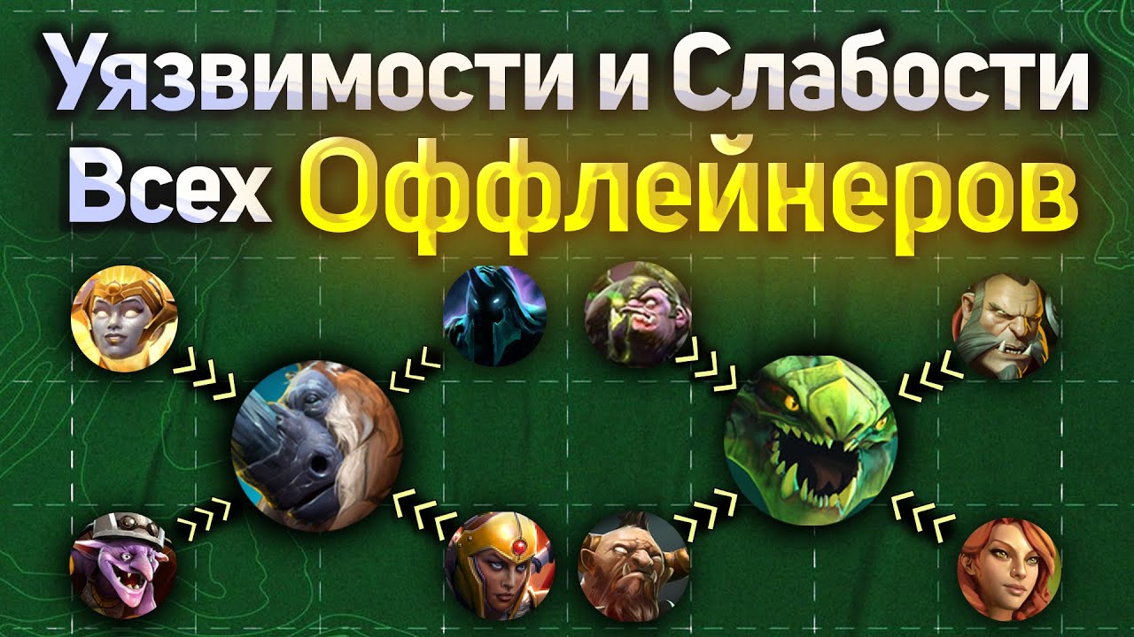 КОНТРПИКИ ВСЕХ ОФФЛЕЙНЕРОВ В ДОТЕ 2 (ч.2.)