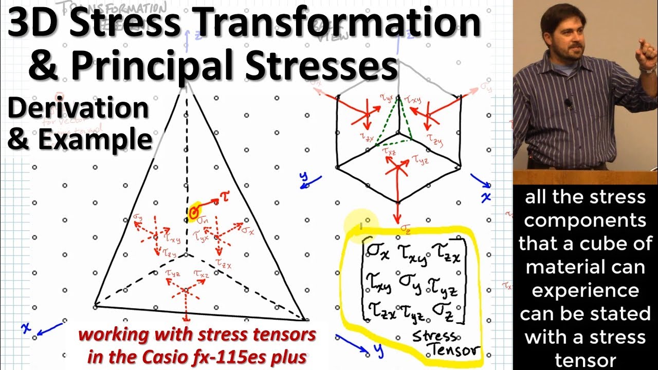 3D Stress Transformation and Principal Stresses | Derivation & Example using Casio fx-115es plus