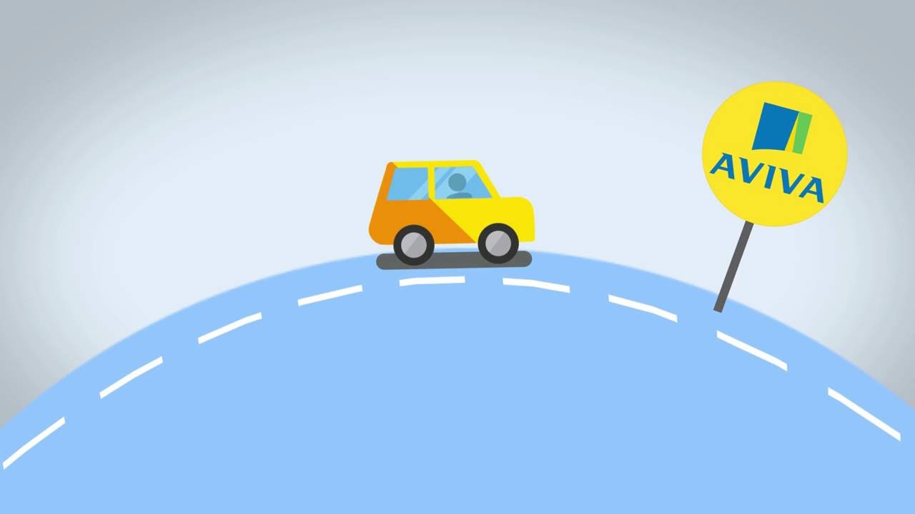 Performics & Aviva - Using gender targeting to deliver results