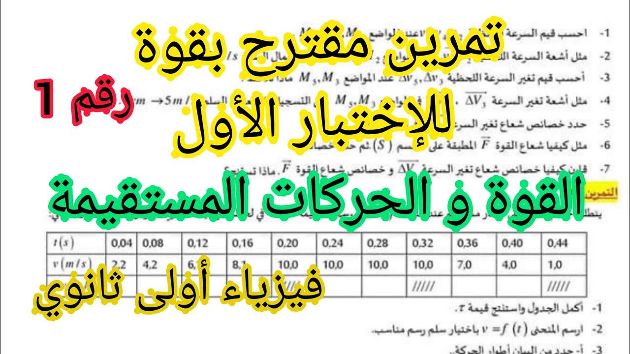 تمرين مقترح بقوة إختبار الفصل الأول_القوة و الحركات المستقيمة