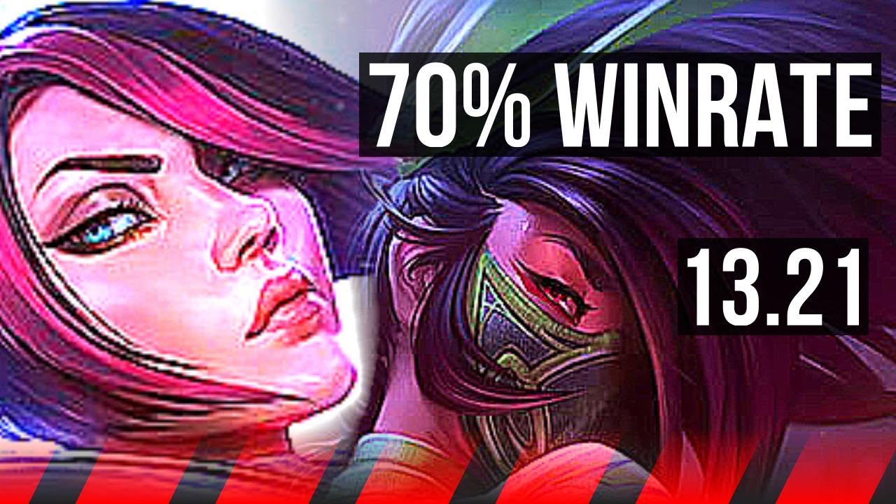 FIORA vs AKALI (TOP) | 70% winrate, 8 solo kills | KR Diamond | 13.21