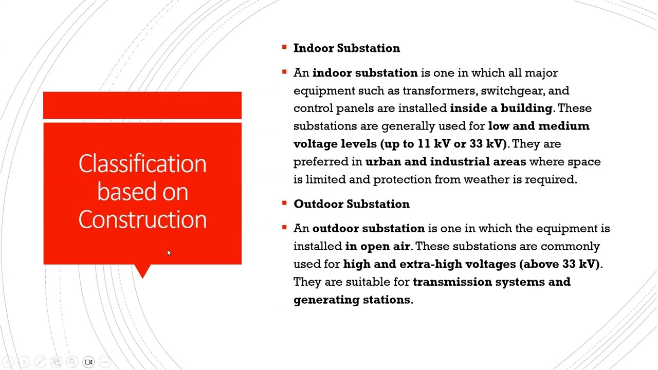 introduction to substation