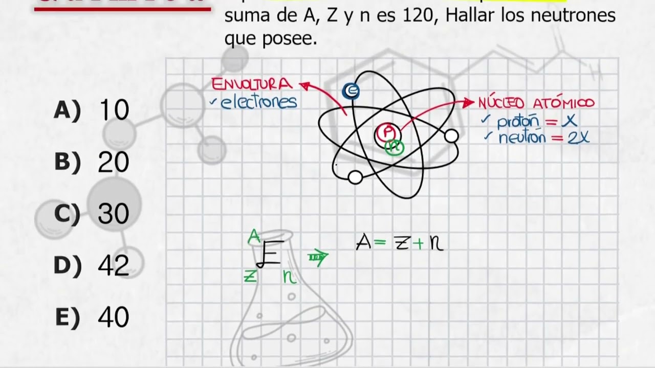 Estructura Atómica explicada paso a paso | Ejercicio resuelto