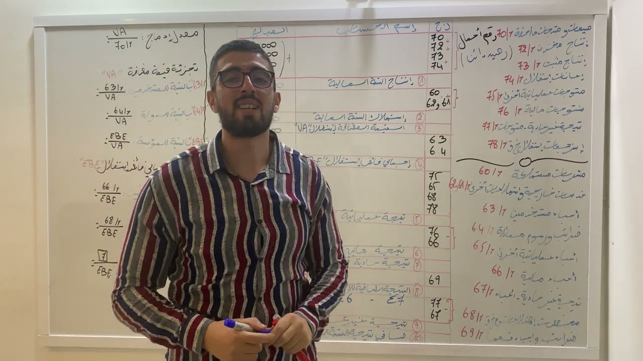 جدول حسابات النتائج (حسب الطبيعة)
