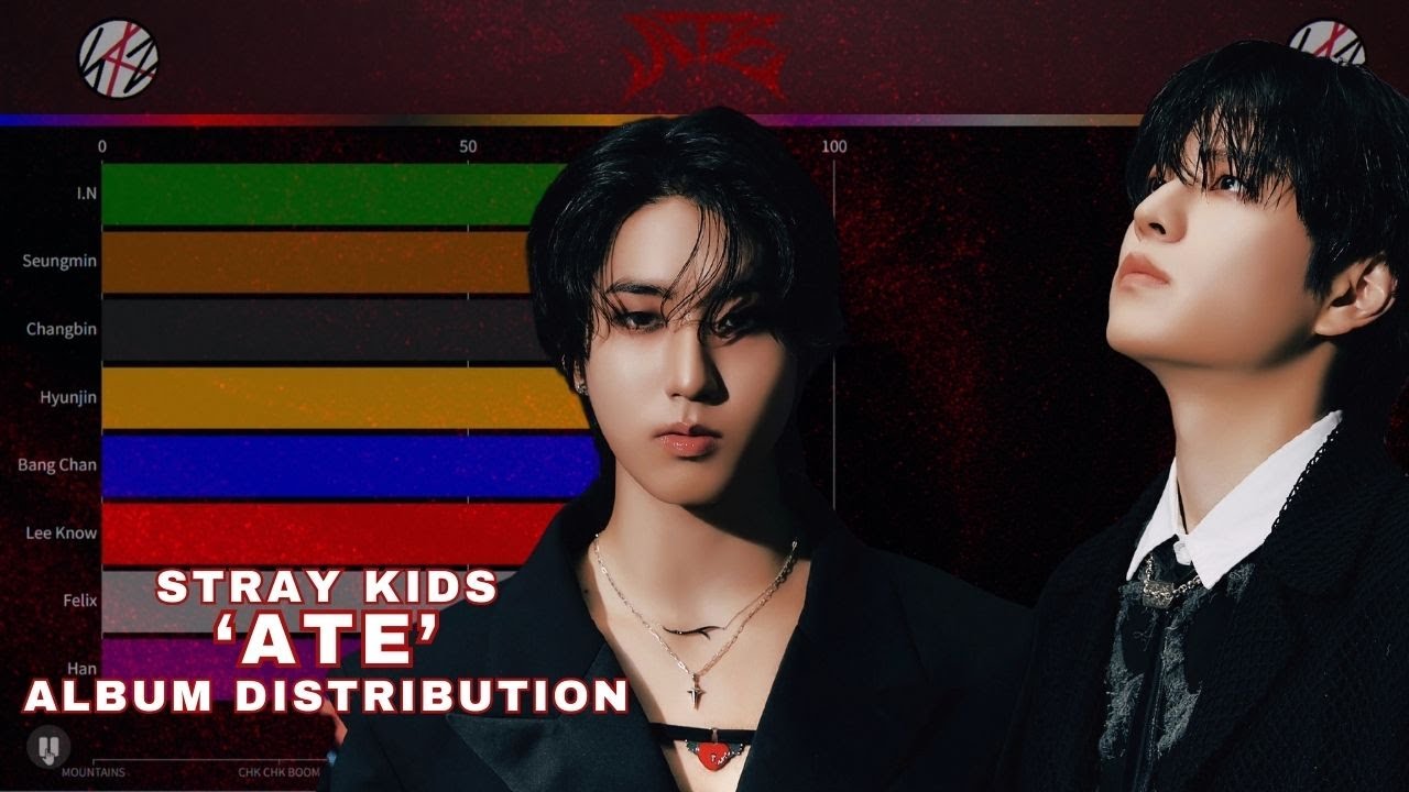 Stray Kids 'ATE' Album Distribution