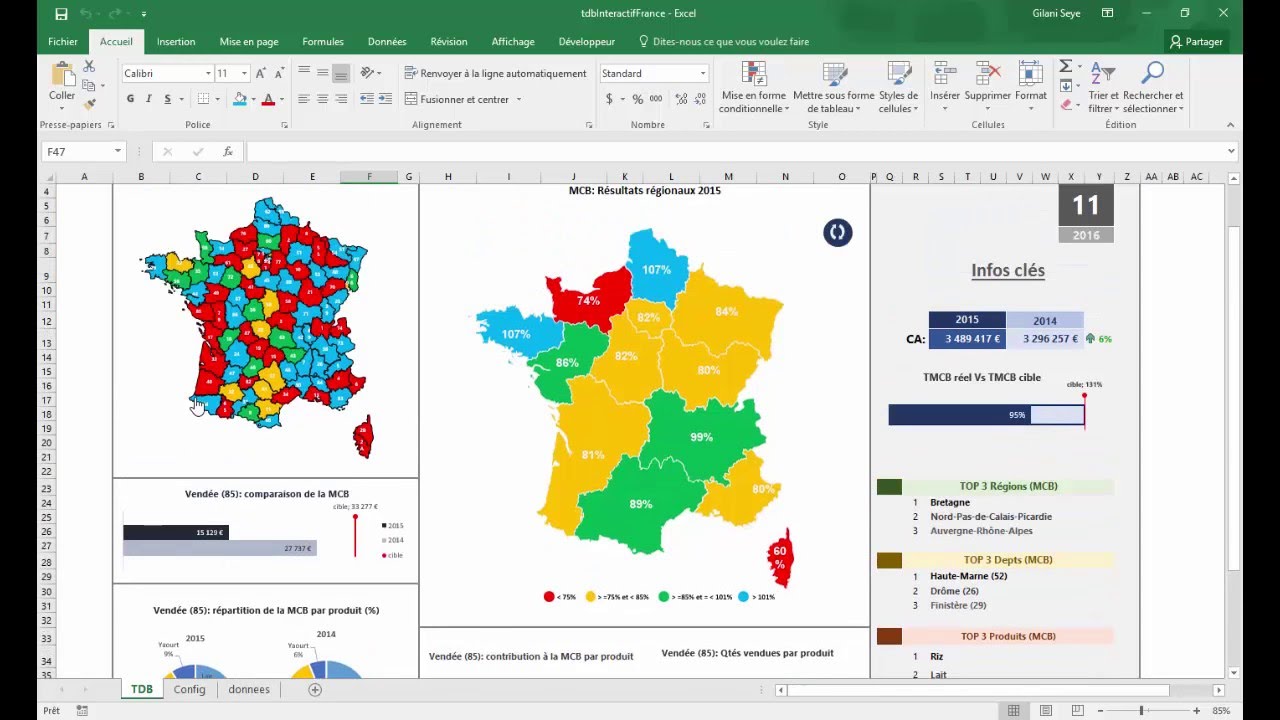 Excel 2016:Tableau de bord intéractif gratuit à télécharger
