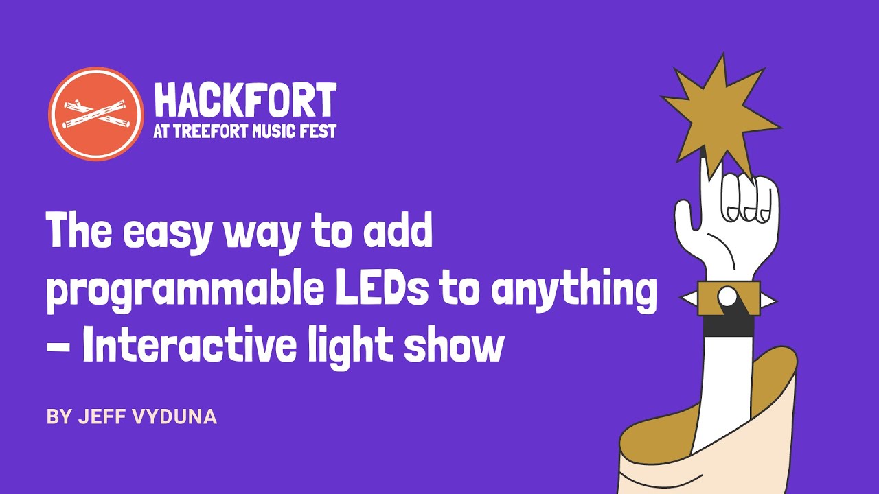 Add Programmable LEDs to anything