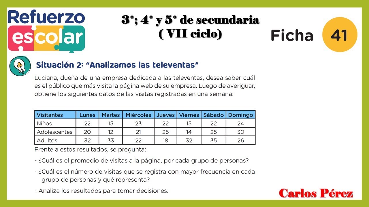 SITUACIÓN 2:ANALIZAMOS LAS TELEVENTAS-REFUERZO ESCOLAR-FICHA 41-VII CICLO (3°,4° Y 5° DE SECUNDARIA)