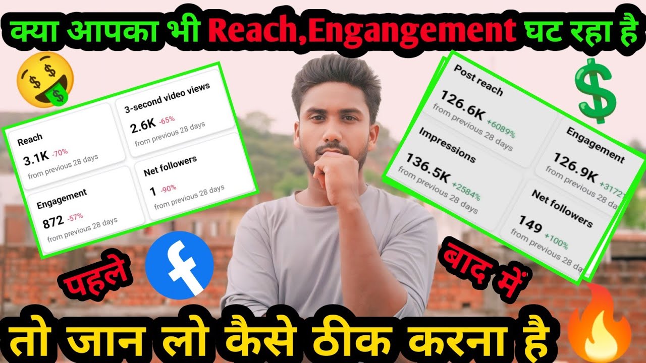 फेसबुक का Reach, Engagement क्यों घटता है, इसे कैसे ठीक करे 🔥 || Facebook Reach Engagement ||
