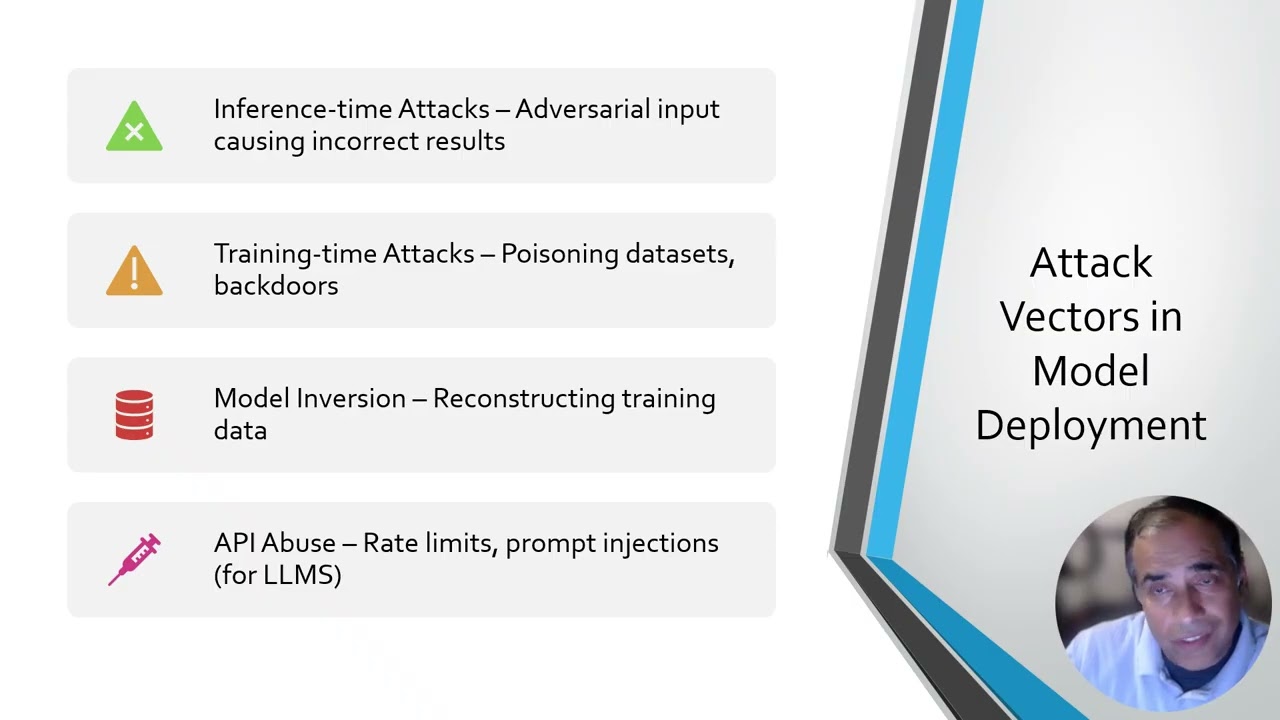 Secure AI Model Deployment