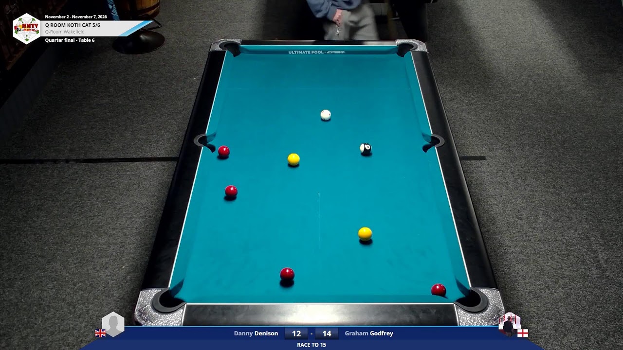 DANNY DENNISON VS GRAHAM GODFREY KOTH Q/F