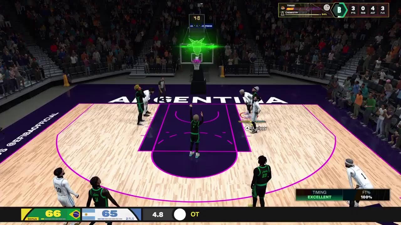 Fibaaa