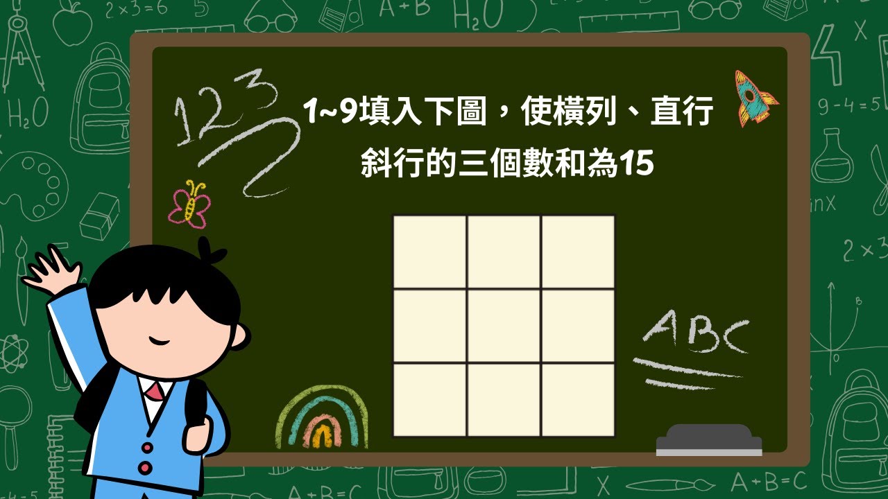 林晟數學-國小低年級-把1~9這九個數填入使橫列、直行、斜行的三數和都是15。