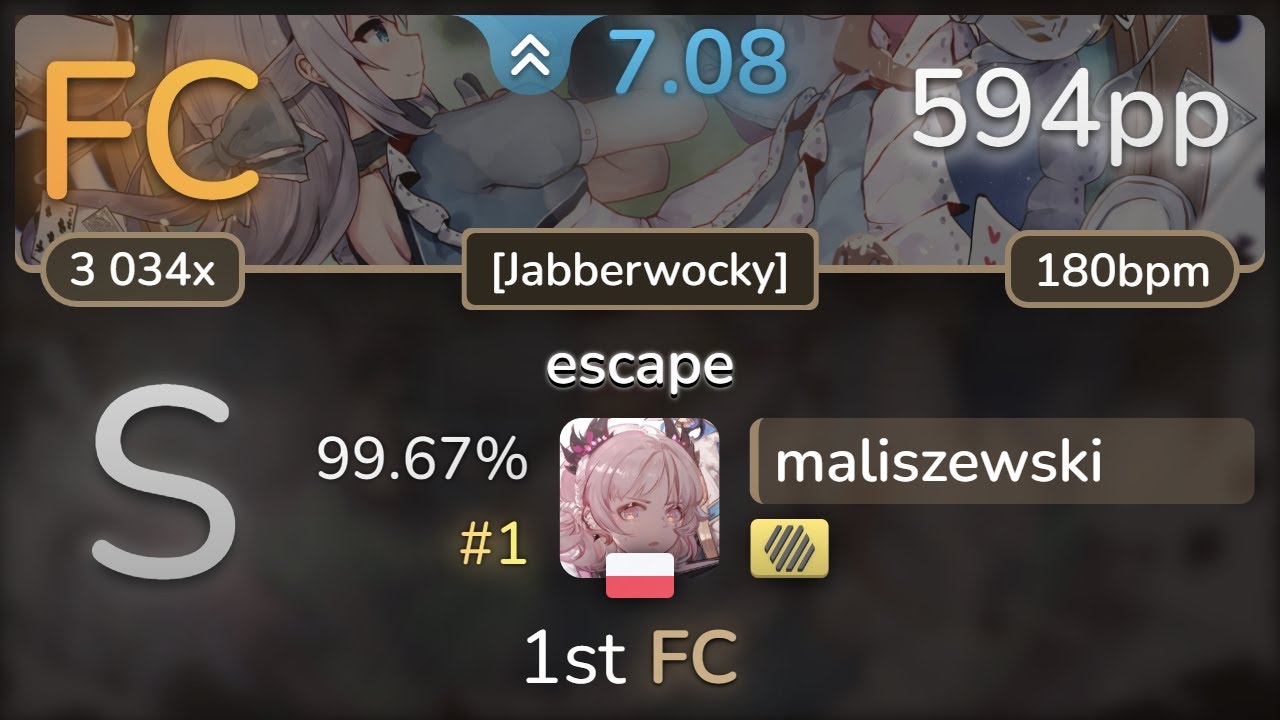 7.1⭐ maliszewski | Kurokotei feat. Sennzai - escape [Jabberwocky] +HD 99.67% (#1 594pp FC) - osu!