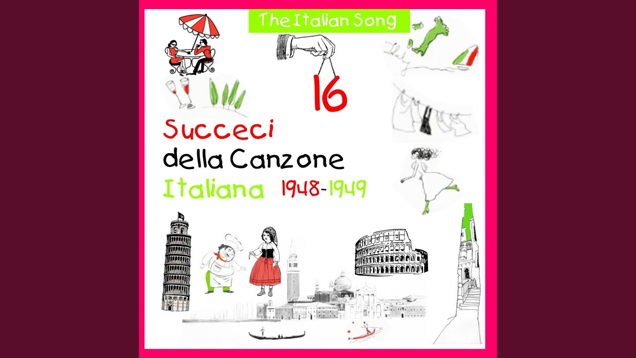 Telefonate alla questura