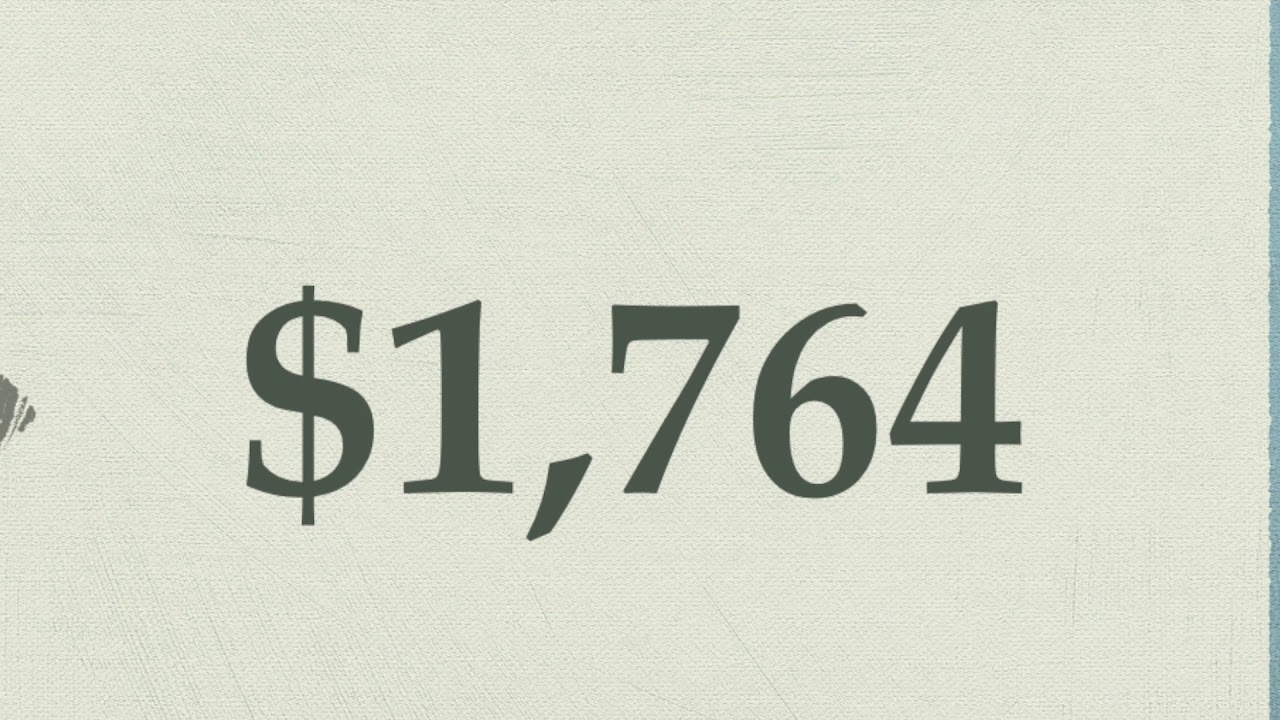 Transportation Costs
