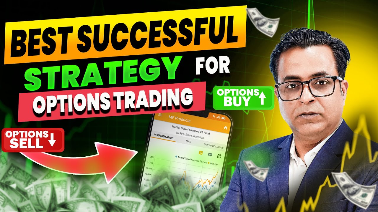 Options Trading Strategy  Explained |  Stop Guessing, Start Planning the  Best Trades in Market