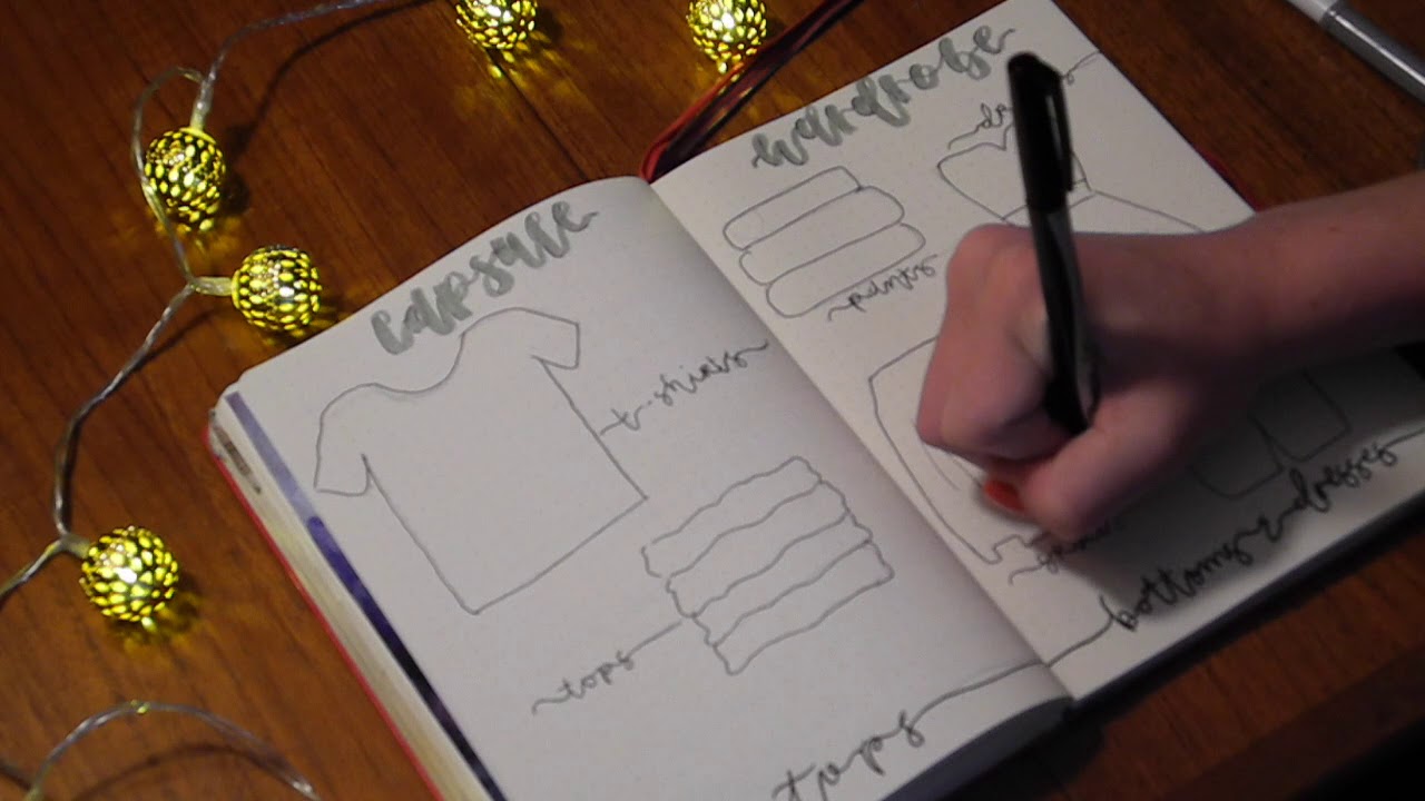 NEW BUJO PAGE: CAPSULE WARDROBE PLANNING